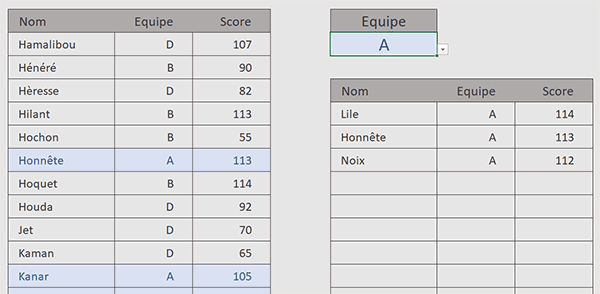 Extraire les 3 plus grands selon critère par formule Excel