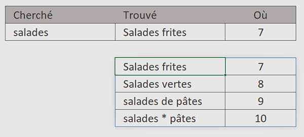 Recherches approchantes avec la fonction Excel Filtre