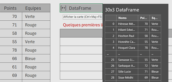 DataFrame Python pour représenter les données du tableau Excel