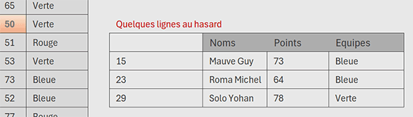 Extraire quelques lignes au hasard dans un tableau Excel par formule Python