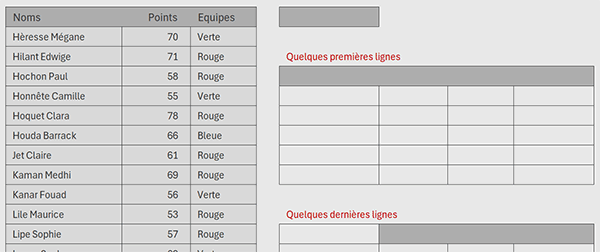 Tableau Excel des scores pour extraire quelques lignes par formules Python