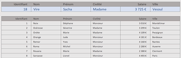 Extraire une ligne aléatoirement à partir d-un tableau Excel par formule Python