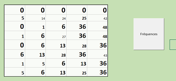 Trouver doublons et triplons avec double boucle VBA Excel