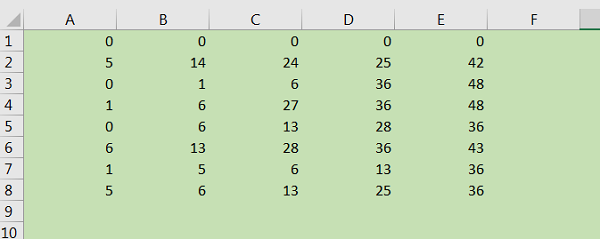 Tableau de valeurs Excel pour traitement doublons