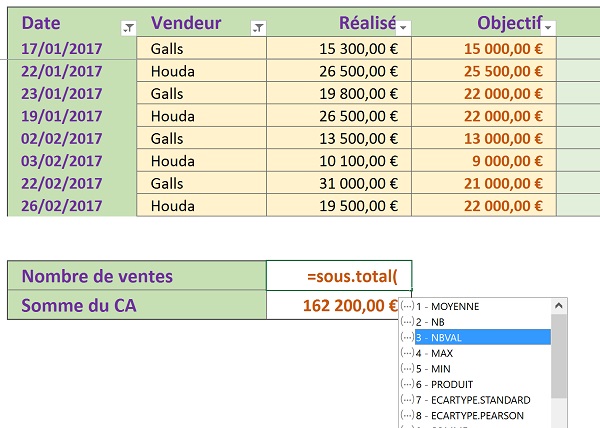 Fonctions de sous totaux Excel pour calculer les données résultant des filtres recoupant plusieurs conditions