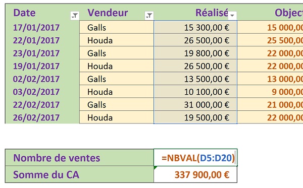 Calculs de synthèse erronés sur les tableaux Excel filtrés automatiquement