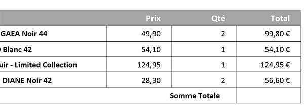 Réaliser des multiplications dans un tableau Word et répliquer le calcul automatiquement