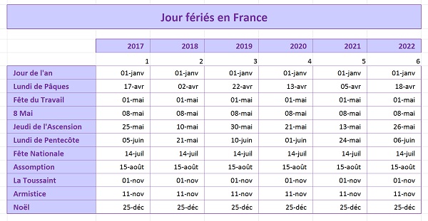 Tableau Excel des jours fériés par année pour mise en valeur dynamique dans calendrier annuel