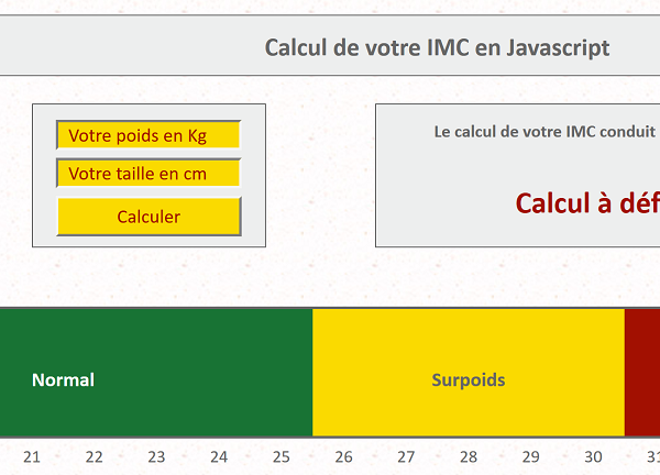 Mise en valeur globale et centralisée des contrôles Html par feuille de styles CSS