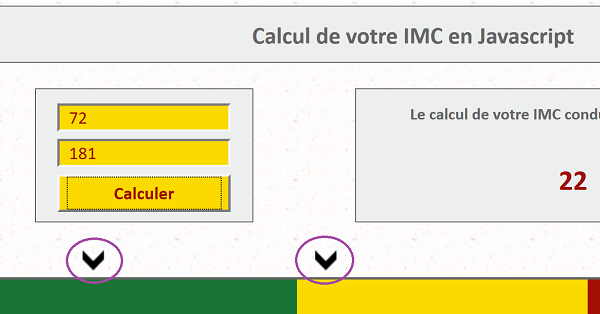 Valeurs non réinitialisées entre deux calculs Javascript produisant doublons affectations sur page Html