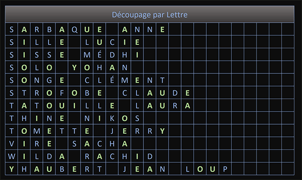 Transformer des textes Excel en tableaux de lettres