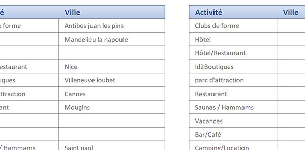 Extraire et regrouper les données du tableau Excel en éliminant les trous grâce à une formule matricielle