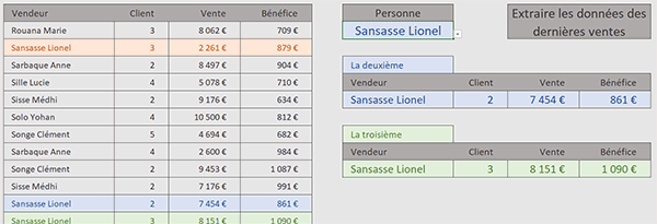 Différencier les données identiques à l-extraction avec Excel