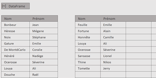 Extraire toutes les différences entre 2 tableaux Excel par formule Python