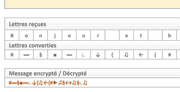 Encrypter un message de texte par formules Excel