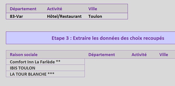 Importation de tous les enregistrements de base de données Excel selon des critères recoupés par des listes déroulantes liées