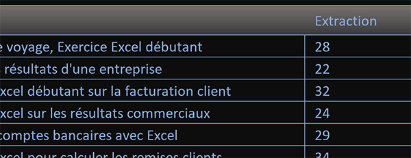 Calculer les positions à partir desquelles extraire les textes des cellules Excel