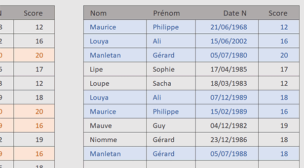 Extraire les lignes uniques par formule Excel