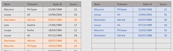 Supprimer les lignes identiques par formule Excel