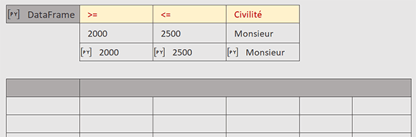 Dataframes Python avec critères pour extraire des données Excel