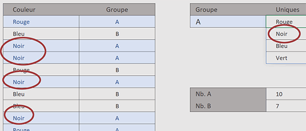 Extractions uniques sur critère par formule Excel