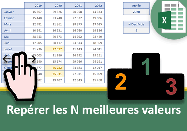 Repérer les premières meilleures valeurs avec Excel