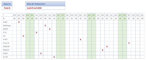 Trouver les dates des événements dans un calendrier par formule Excel