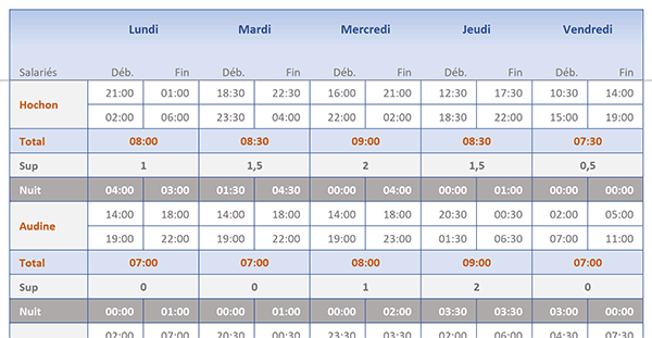 Calculs Sur Les Heures De Nuit Avec Excel