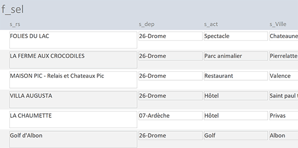 Formulaire tabulaire Access des sélections cochées pour le panier à afficher