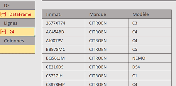 Compter les lignes d-un tableau Excel par formule Python