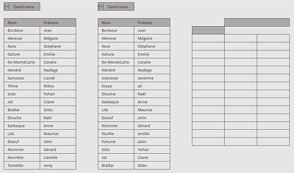 2 tableaux Excel à comparer par formule Python