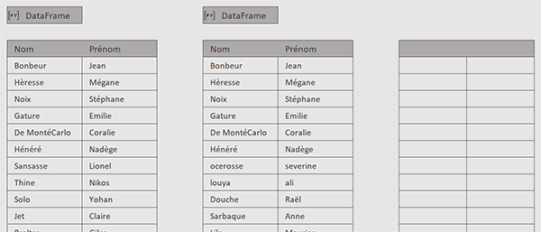 2 tableaux Excel à comparer par formule Python