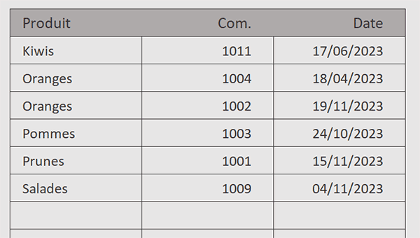 Lignes uniques triées et sans trous par formule Excel