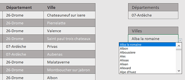 Créer des listes déroulantes Excel triées et sans doublons