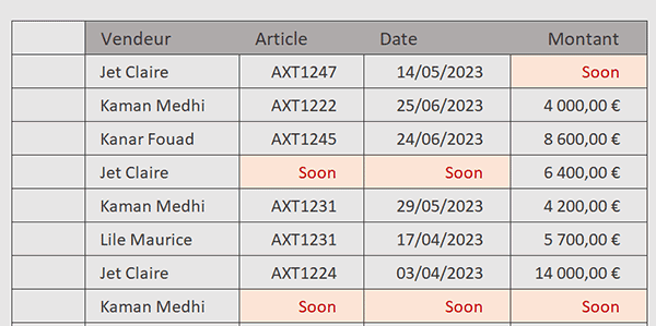 Remplir automatiquement les cellules vides du tableau Excel par formule Python