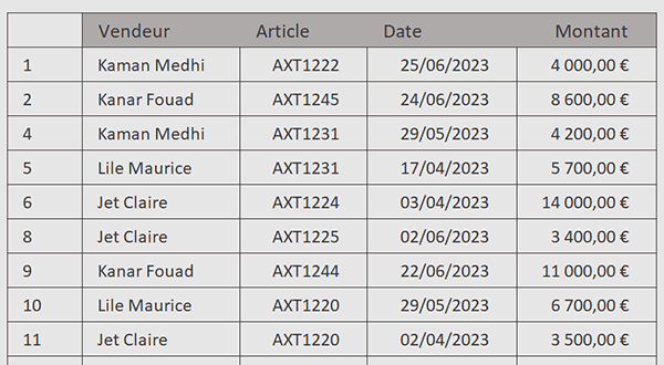 Purger un tableau Excel de ses cellules vides par formule Python