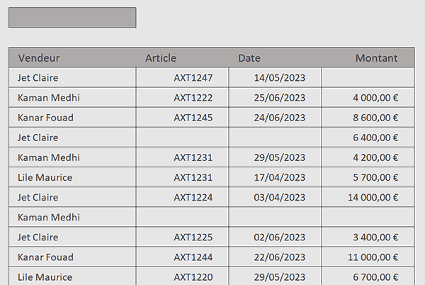 Tableau Excel avec des trous à nettoyer