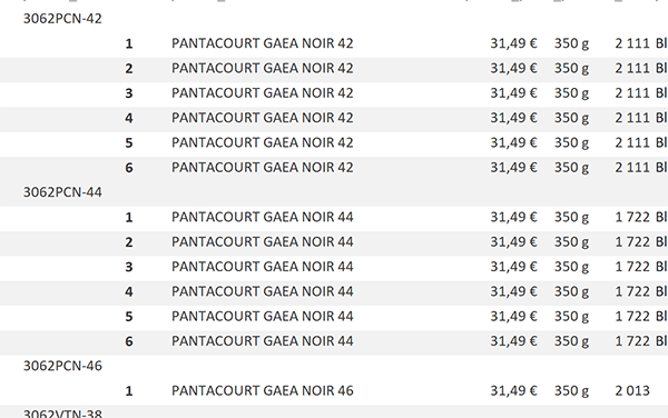 Numéroter les lignes dans état Access par groupes de catégories