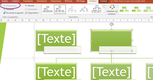 Promouvoir pour remonter dans hiérarchie organigramme Powerpoint