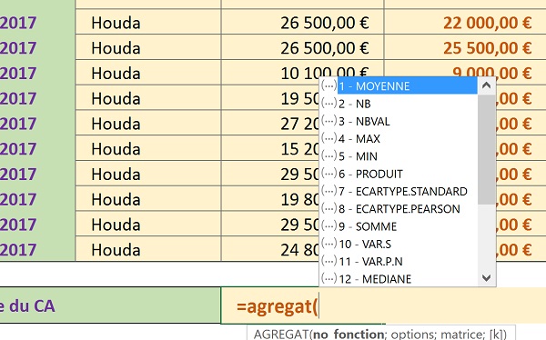 Calcul de synthèse grâce à la fonction Excel Agregat sur les données groupées pour ne pas inclure lignes masquées