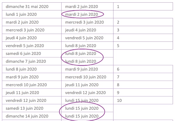 Jour ouvrable 2020