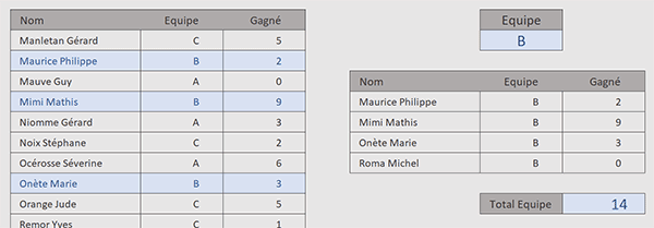 Extraire tous les résultats d-un critère en ligne et en colonne grâce à la fonction Excel Filtre