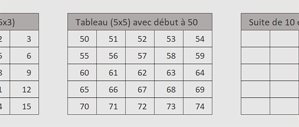 Créer une suite numérique débutant à partir d-une certaine valeur avec la fonction Excel Sequence