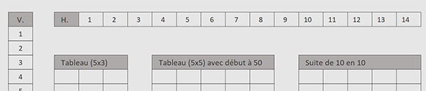 Suite numérique horizontale grâce à la fonction Excel Sequence