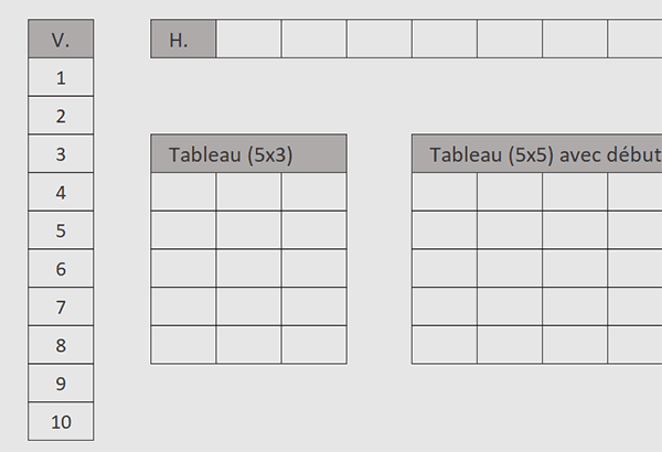 Créer automatiquement une suite numérique de 10 numéros avec la fonction Excel Sequence