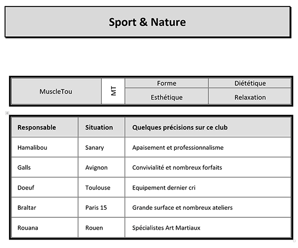 Paragraphes Word transformés et structurés automatiquement en tableaux