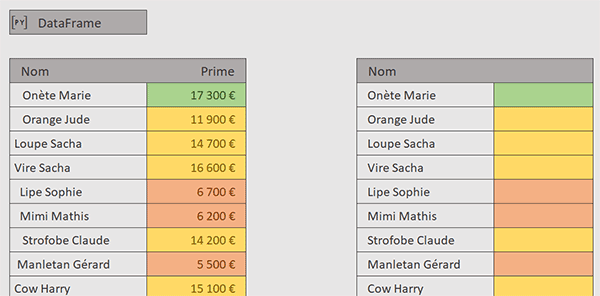 Colonne Excel purgée des espaces en trop par formule Python