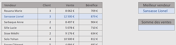 Extraire le commercial ayant réalisé la plus grosse vente avec la fonction Excel RechercheX