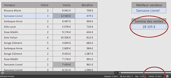 Somme des ventes du meilleur commercial par formule Excel