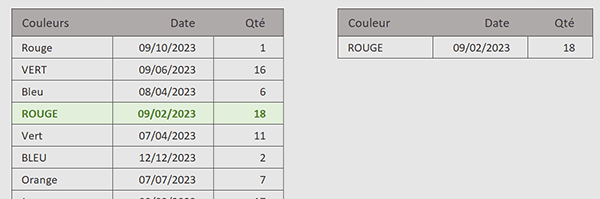 Extractions Excel en respectant les majuscules sur la valeur cherchée